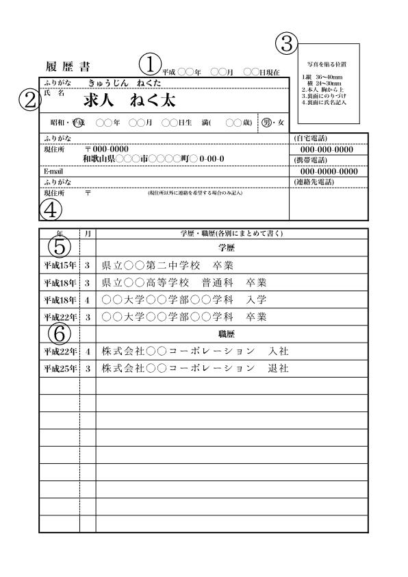 履歴書の書き方 和歌山県に特化した パート アルバイト 転職サイト Work Next ワーネク